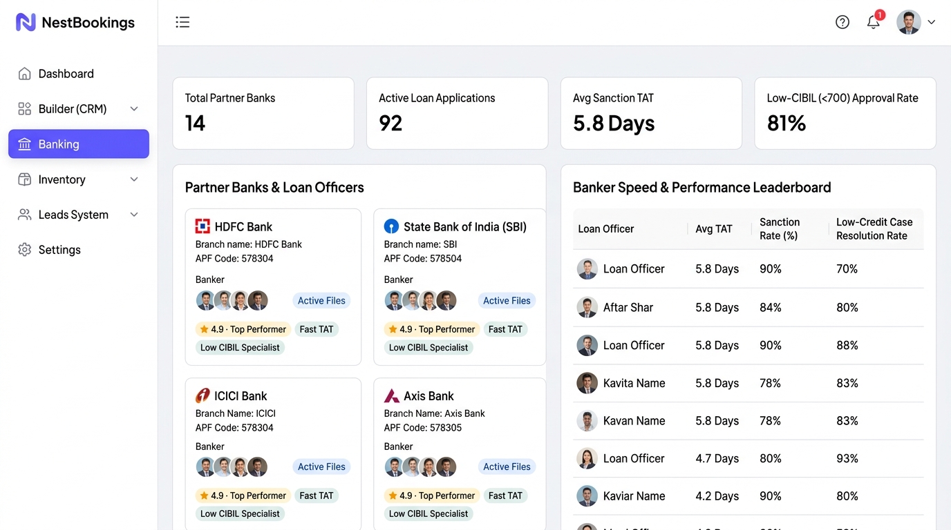 Banking and Loan Disbursement Hub